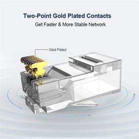 img 3 attached to Улучшите стабильность соединения с разъемами CableCreation RJ45 Pass Through - 50-пак Cat6/Cat5e с покрытием из золота для надежного UTP-кабеля Ethernet.