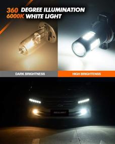 img 3 attached to SEALIGHT 5202 LED Fog Lights Bulbs: High-Performance 6000K Xenon White, 27 SMD Chips DRL Bulbs, 5202 5201 PS19W PS24W LED Fog Light - Pack of 2