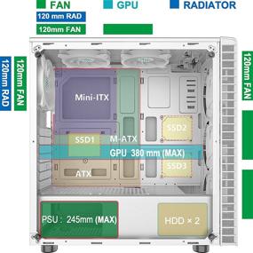 img 1 attached to Корпус игрового ПК Mid-Tower MUSETEX G05MS6-BB с ARGB вентиляторами и USB 3.0 - белый корпус, 2 закаленных стеклянных панели, 6 вентиляторов 120 мм