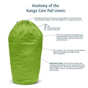 img 2 attached to Kanga Care многоразовый пакет для подгузников, морской: без запаха и простое в использовании решение для выкидывания подгузников
