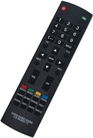 img 3 attached to 📺 High-Performance GXFA GXBD GXBM CS-90283-1T Replacement Remote for Sanyo TV GXCC GXAB GXBC GXBG GXBJ GXBE GXAB MC42NS00 DP19648 DP26649 DP19649 DP32642 DP46812 DP32242 DP55441 DP46142 DP40142 DP42142 DP32640