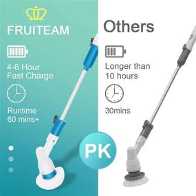 img 3 attached to FRUITEAM Electric Spin Scrubber, 360 Cordless Upgraded Tub and Tile Scrubber, Powerful Surface 🧼 Cleaner with 3 Replacement Brush Heads and 1 Extension Arm for Tub, Kitchen, Bathroom, Tile
