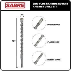 img 3 attached to 🔧 SabreTools Carbide Concrete Edition