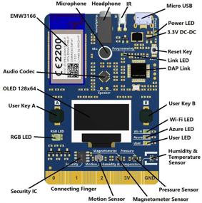 img 1 attached to Подключаемое ПО Plugable для совместной работы Microsoft и Arduino