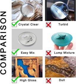 img 2 attached to 🎨 Premium 40oz Epoxy Resin Clear Crystal Coating Kit - Ideal for Art, Craft, Jewelry Making & More! Includes Bonus Gloves, Measuring Cup, Wooden Sticks and Dropper