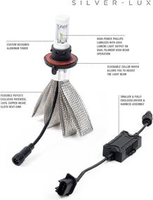 img 1 attached to Enhance Your Vehicle's Lighting with Putco 280007 Silver Lux H7 LED Headlight Conversion Kit – 2 Bulbs