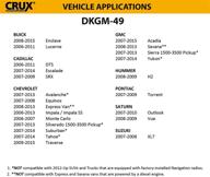 🔧 enhanced crux dkgm-49 replacement radio and dash kit with swc retention for general motors lan 29-bit vehicles logo