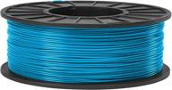 abs 3d filament 1 75mm diameter логотип