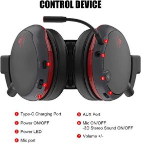 img 3 attached to 🎧 Soulion 2.4G Wireless Gaming Headset with 25-Hour Playtime, 3D Virtual Surround Sound, Detachable Noise Cancelling Microphone for PC, Nintendo Switch, and PlayStation 5 (PS5)