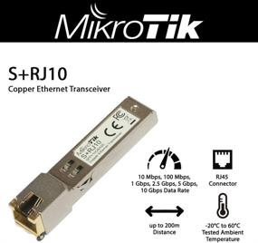 img 1 attached to Mikrotik RJ10 6 Speed Module Copper