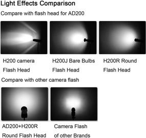 img 1 attached to Godox H200R Круглая вспышка: улучшенное освещение для AD200 AD200Pro Speedlite