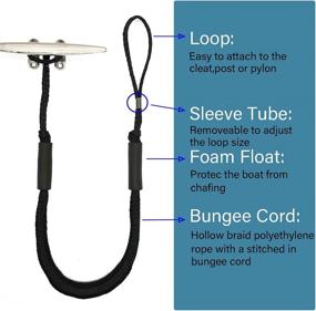 img 3 attached to 🚤 Pair of Bungee Dock Lines for Pontoon, PWC, and Jet Kit | Heavy Duty Mooring Rope with Stretch Ties