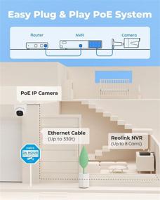 img 3 attached to 📷 REOLINK 8CH 5MP Home Security Camera System: High-Quality Wired IP Cameras and 8MP NVR with 2TB HDD for 24-7 recording, RLK8-520B2D2