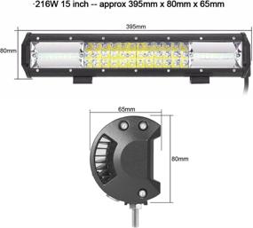 img 3 attached to SUFEMOTEC Offroad Off Road Military Headlight