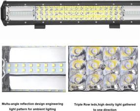 img 2 attached to SUFEMOTEC Offroad Off Road Military Headlight