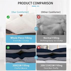 img 2 attached to 🛏️ Vonabem Twin Comforter: All-Season Duvet Insert, Lightweight Reversible Bedding - Navy Blue/Dark Gray, 64x88 inches