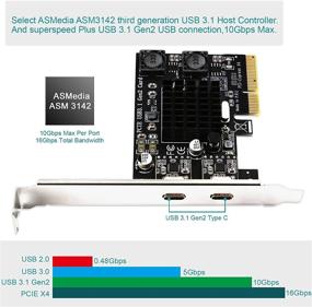 img 2 attached to 💻 High-Speed USB-C Expansion Card with FebSmart Self-Powered Technology (FS-C2-Pro) - Boost Your PC Connectivity!