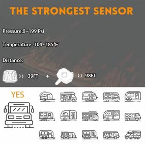 img 2 attached to Система контроля давления в шинах Easesuper для прицепа RV с 6 датчиками - большой красочный экран, ретранслятор и 7 режимов сигнализации (0-199 PSI) - идеально подходит для RV, трейлеров, автобусов, домов на колесах и грузовиков.
