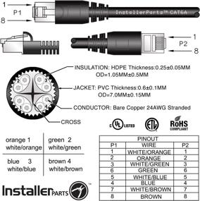 img 2 attached to InstallerParts Yellow Ethernet Cable CAT6A Cable UTP Booted 1 FT - Professional Series - High-Speed Internet Cable for 10Gigabit/Sec Network