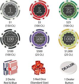 img 1 attached to Brybelly 500-Count Eclipse Poker Chip Set – Padded Aluminum Case – 14g Heavyweight Chips