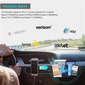 img 1 attached to 📶 Enhance Cell Phone Signal in Your Vehicle with 5 Band Signal Booster - Supports Major Carriers Verizon, AT&amp;T, T-Mobile, Sprint - Boosts Voice &amp; Data