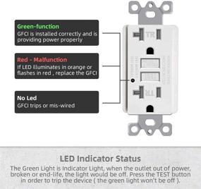 img 2 attached to 🔒 Enhanced Safety with Tamper Resistant Receptacle Indicator Wallplate MICMI