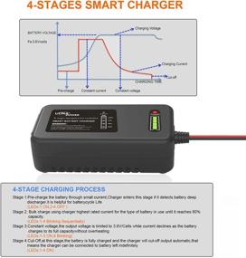 img 3 attached to 🔌 ULTRAPOWER 4Amp 12.8V-14.4V Lipo LifePO4 Battery Charger: Intelligent 4-Stage Maintenance Trickle Charger for Cars, Motorcycles, Lawn Mowers, Toy Cars, and Golf Carts