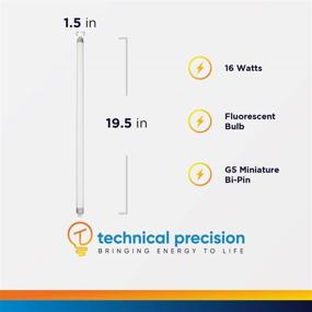 img 3 attached to 💡 High-Quality Replacement FURNLITE FC 952 Light Bulb for Long-Lasting Illumination