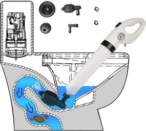 img 4 attached to Gentic Air Pressure Drain Unblocker: Powerful Manual Pneumatic Dredge Equipment for Toilet, Bathroom Drain, Kitchen Sink - White