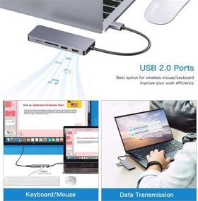 img 1 attached to 💻 Адаптер USB to HDMI - 5-в-1 USB-хаб с конвертером USB 3.0 to HDMI 1080p для ПК и ноутбуков - Включает 2 порта USB 2.0, считыватель SD/Micro SD карточек - Совместим с Windows 7/8/8.1/10 [Не поддерживает Mac, Chrome, Linux]