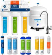 💧 advanced reverse osmosis water filtration system by express logo