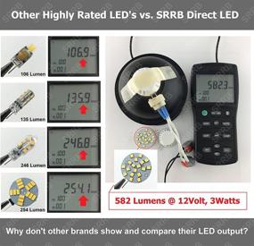 img 2 attached to Лампа замены G4 Bi-Pin LED с прямыми контактами SRRB для дома на колесах, кемпера, прицепа, катера - 3 Вт, тёплый белый