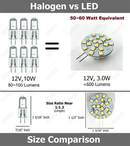 img 3 attached to SRRB Direct Side Pin G4 Bi-Pin LED Replacement Bulb for RV, Camper, Trailer, 5th Wheel, Marine Boat - 3W, Warm White