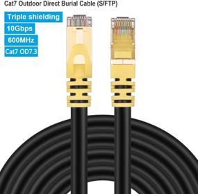 img 4 attached to 🔌 Enhanced Connectivity: Cat 7 Internet Cable 20Ft for Superior Online Performance