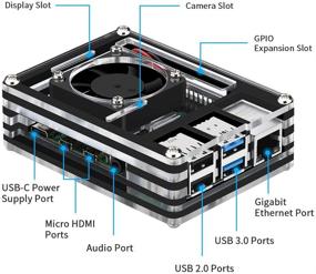 img 2 attached to Радиатор GeeekPi Raspberry Micro HDMI HDMI Micro