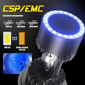 img 3 attached to 🏍️ CAR ROVER H4 Motorcycle LED Bulb: Powerful 9003 HB2 HS1 6000K Xenon White CSP Chips Conversion Kit - Replacement High Low Beam Light, Pack of 1