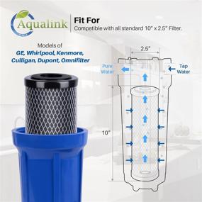 img 1 attached to AMZN SCWH 5 Filtration Countertop Cartridge Replacement WFPFC8002 for Water Purification