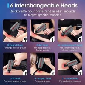 img 3 attached to 💪 Compact Muscle Massage Gun, Ultralight 1.1lb - Handheld Deep Tissue Muscle Massager, Neck Back Massager, Professional Personal Massage Device, Super Quiet Brushless Motor