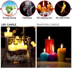 img 2 attached to AGPtEK Flameless LED Tealights Candles - No Flicker, Battery-Operated, Long-Lasting, 24pcs (Warm White) - Ideal for Wedding, Holiday, Party, and Home Decoration