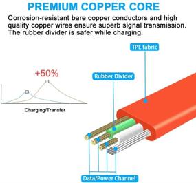 img 3 attached to 2 пакета быстрой зарядки, заменительный кабель Micro USB для JBL беспроводного Bluetooth-динамика Logitech UE Boom и других - плоский кабель длиной 3,3 фута.