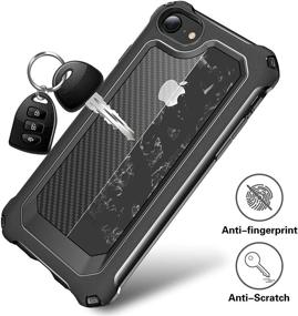 img 3 attached to PTUONIU Translucent Scratch Resistant Military Protection