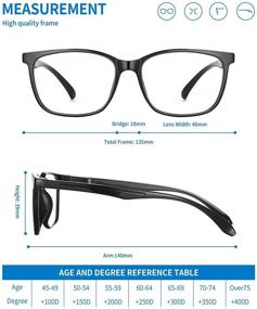 img 3 attached to Axot 5 Pack of Blue Light Blocking Reading Glasses, Fashion Square Eyeglasses Frame for Men and Women – Computer Readers