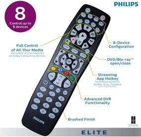 img 2 attached to Philips Backlit Universal Remote Control for Samsung, Vizio, TCL, HiSense, Sony, RCA, Panasonic, Roku, Apple TV, Smart TVs, Streaming Players, Blu-Ray, DVD - 8-Device, Black (Model SRP9488C/27)