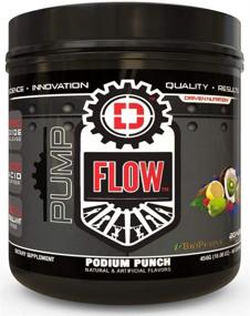 img 2 attached to Flow Stimulant Citrulline Vascularity Circulation Increased