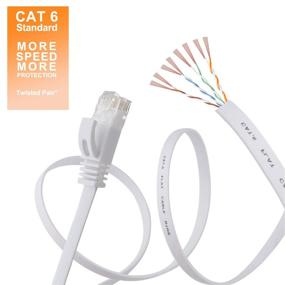img 2 attached to 🔌 White Ethernet Cable with Cat Connectors for Enhanced SEO