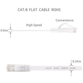 img 1 attached to 🔌 Белый Ethernet-кабель с разъемами Cat для улучшенного SEO.