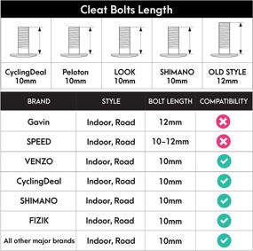 img 2 attached to CyclingDeal Peloton Look Delta Compatible Bike Cleats (9°) - Indoor & Road Bicycle Cleat Set - Fully Identical or Compatible with Peloton Indoor Bike Pedals and Shoes