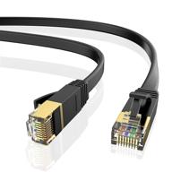 enhanced shielded ethernet connectors: uninterrupted internet connectivity логотип