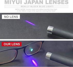img 1 attached to Miyui Japan Blue Light Blocking Glasses Square Lightweight Frame Computer/Reading/Gaming/TV/Phones Glasses Women Men Computer Accessories & Peripherals and Blue Light Blocking Glasses