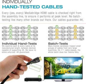 img 1 attached to Mediabridge Ultra Series 🔌 HDMI Cable - 35-Feet, Model 91-02X-35B